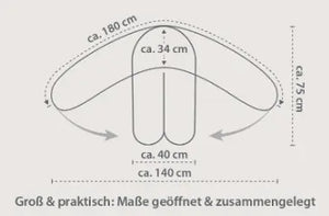 Theraline Stillkissen mit individuellem Bezug und Stickerei, bequem und unterstützend für stillende Mütter.